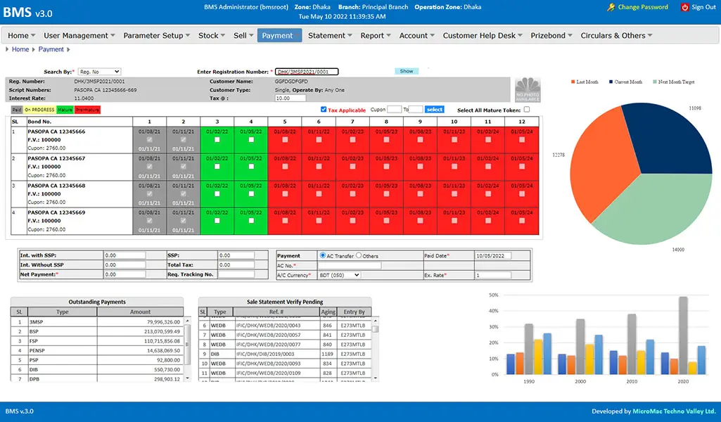 BMS - Bond Management System
